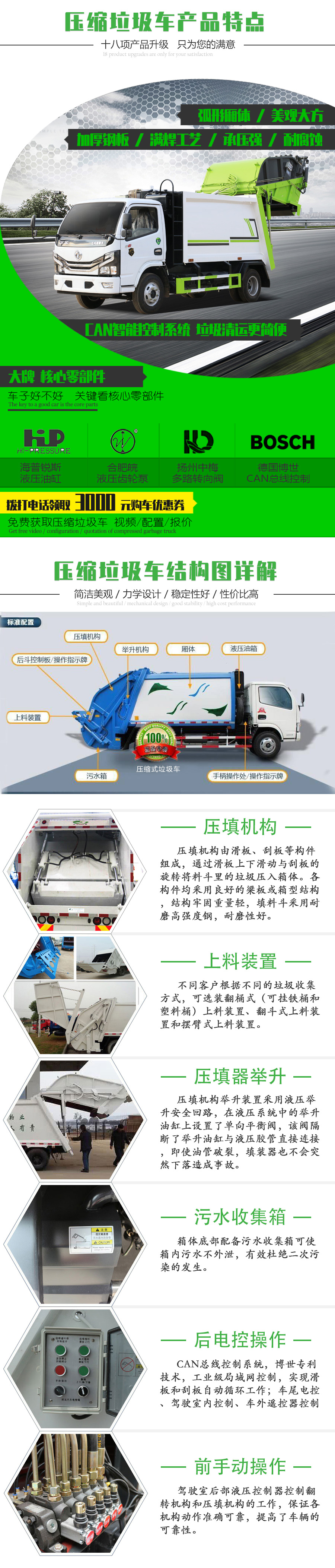 國六東風(fēng)天錦 14方 壓縮垃圾車